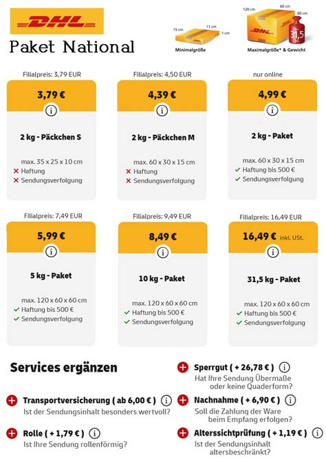 gls versandkostenrechner